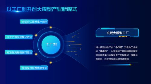 姚期智點(diǎn)贊江蘇人工智能產(chǎn)業(yè) 玄武大模型工廠引領(lǐng)應(yīng)用軟件開(kāi)發(fā)新浪潮